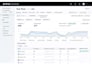 setup google ads enhanced conversion tracking, ga4 ecommerce tracking via GTM